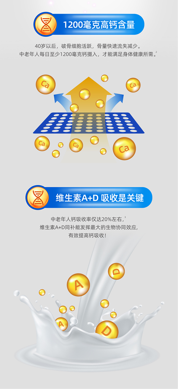 鶴之家中老年高鈣多維營(yíng)養(yǎng)羊奶粉詳情 (6).jpg