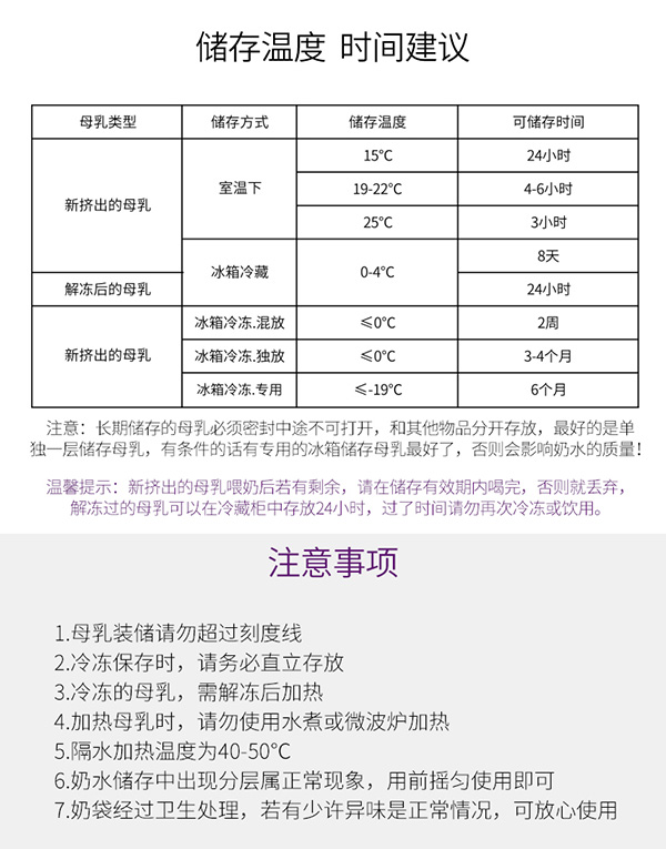 孕貝直吸儲(chǔ)奶袋詳情圖04.jpg