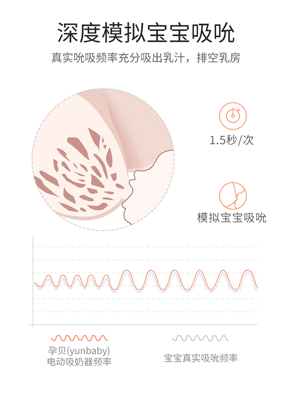孕貝S6T吸奶器詳情6.jpg