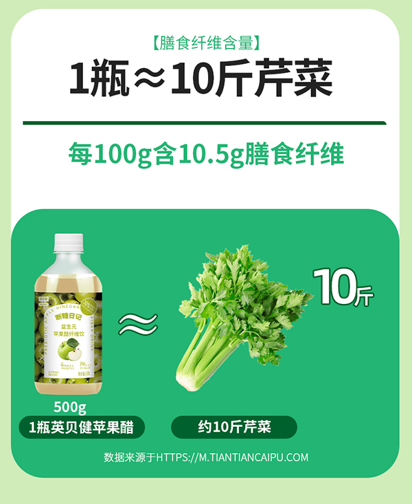 英貝健斷糖日記益生元蘋(píng)果醋纖維飲 (4).jpg