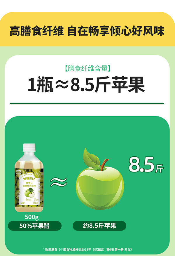 英貝健斷糖日記益生元蘋(píng)果醋纖維飲 (3).jpg