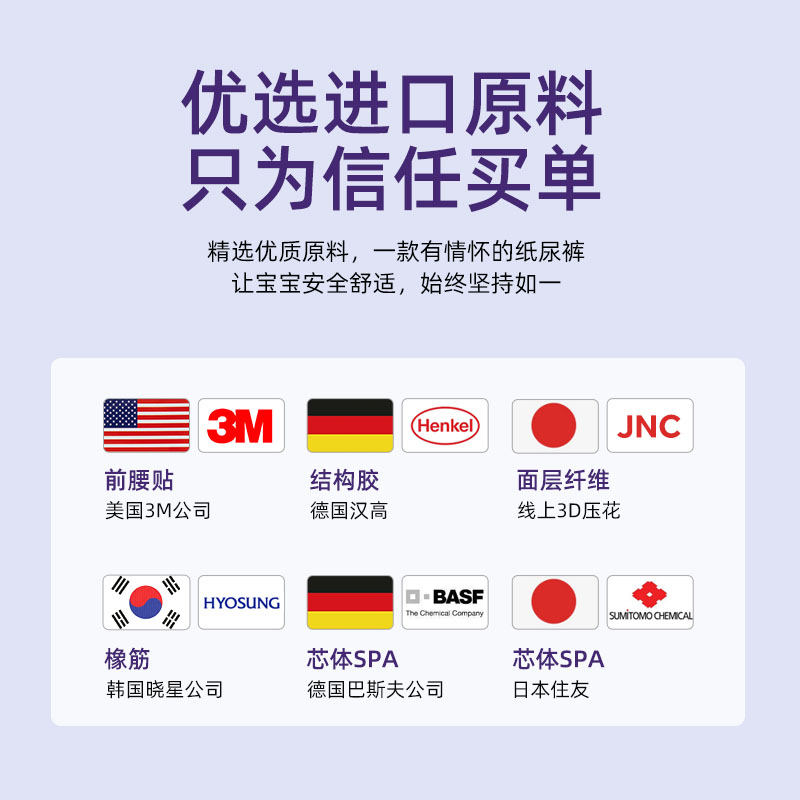    ��СȦ��Uϵ�Ћ냺ѝ�ͼ���ѝ3