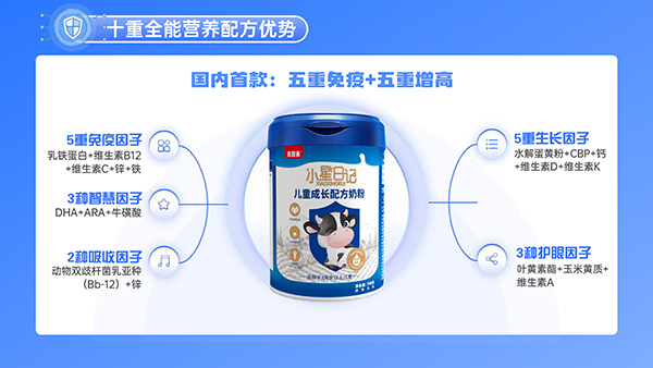  ؐ����С����ӛ��ͯ���L�䷽�̷�3