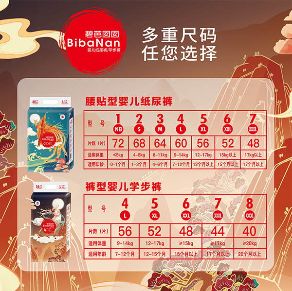 碧芭囡囡山海經(jīng)系列紙尿褲拉拉褲尺碼.jpg 碧芭囡囡山海經(jīng)系列紙尿褲拉拉褲尺碼.jpg