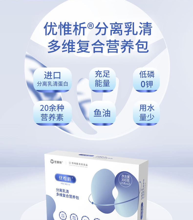 ��(y��u)Ω�����x�����S��(f��)�ϠI�B(y��ng)����ʲô��(y��u)��