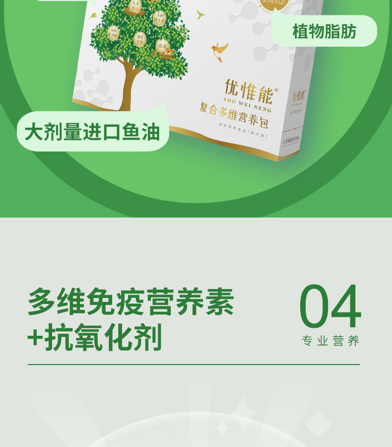 優(yōu)惟能復(fù)合多維營養(yǎng)包 (7).jpg