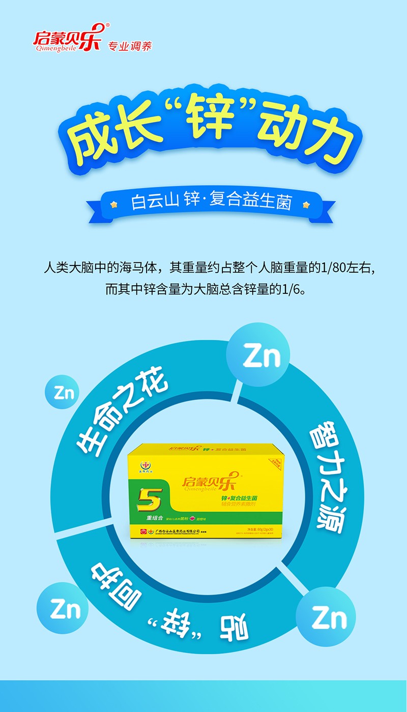 啟蒙貝樂鋅+復(fù)合益生菌輔食營養(yǎng)素撒劑3.jpg