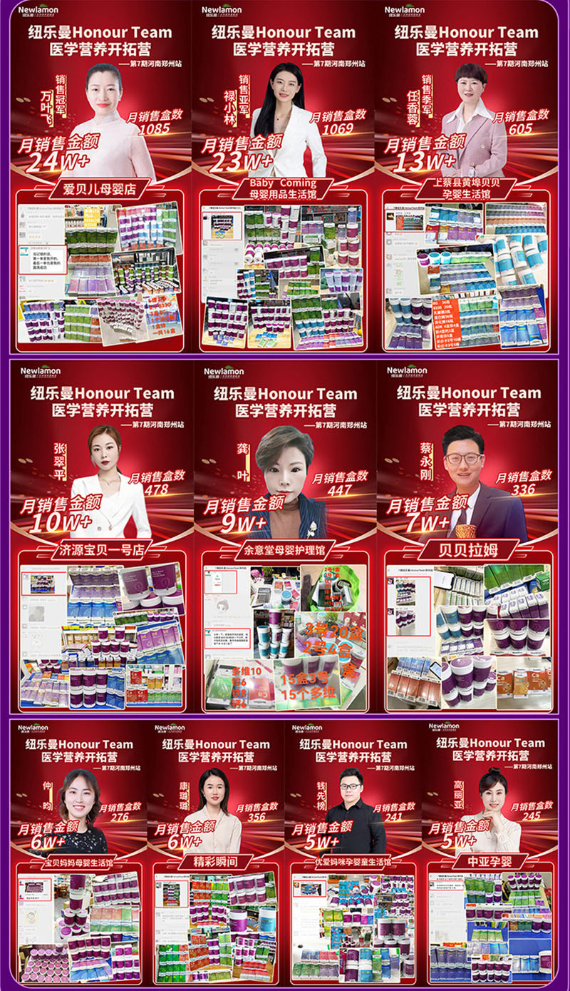 紐樂曼Honour-Team醫(yī)學營養(yǎng)開拓營_13.jpg 紐樂曼Honour-Team醫(yī)學營養(yǎng)開拓營_13.jpg