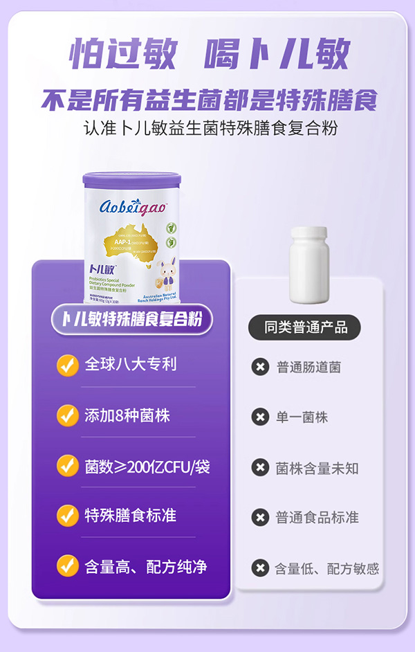 澳貝高卜兒敏益生菌特殊膳食復(fù)合粉4.jpg