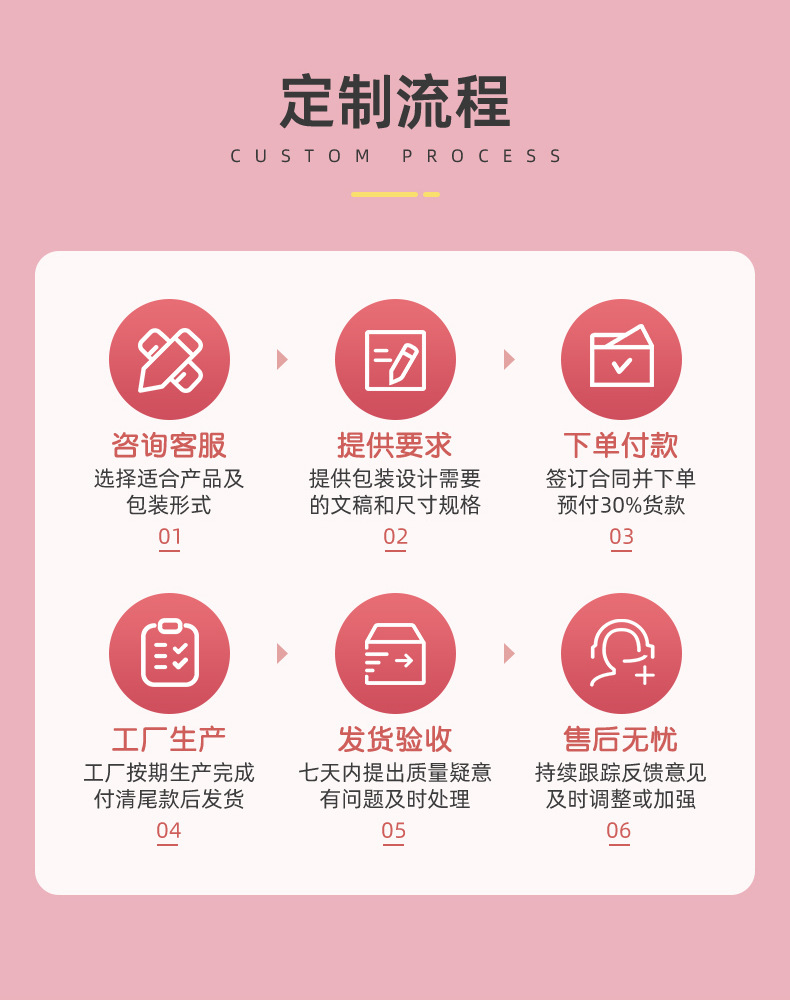 雞內金果蔬餅干 (10).jpg