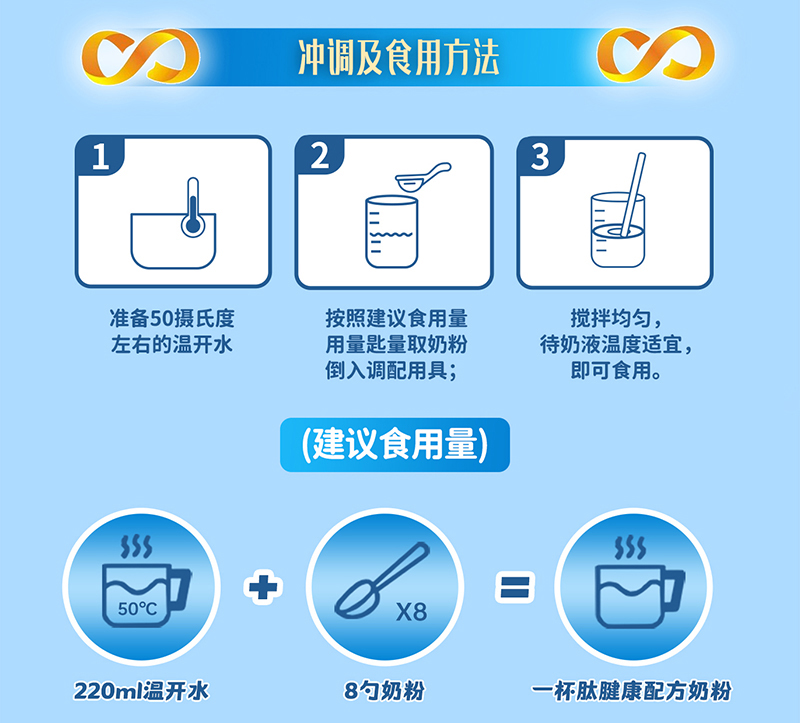    ؐ�������쿵ʮȫ���������䷽�̷�Ԕ���(y��)_09