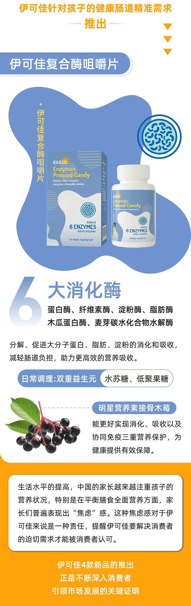 伊可佳多元新品上市3.jpg 伊可佳多元新品上市3.jpg