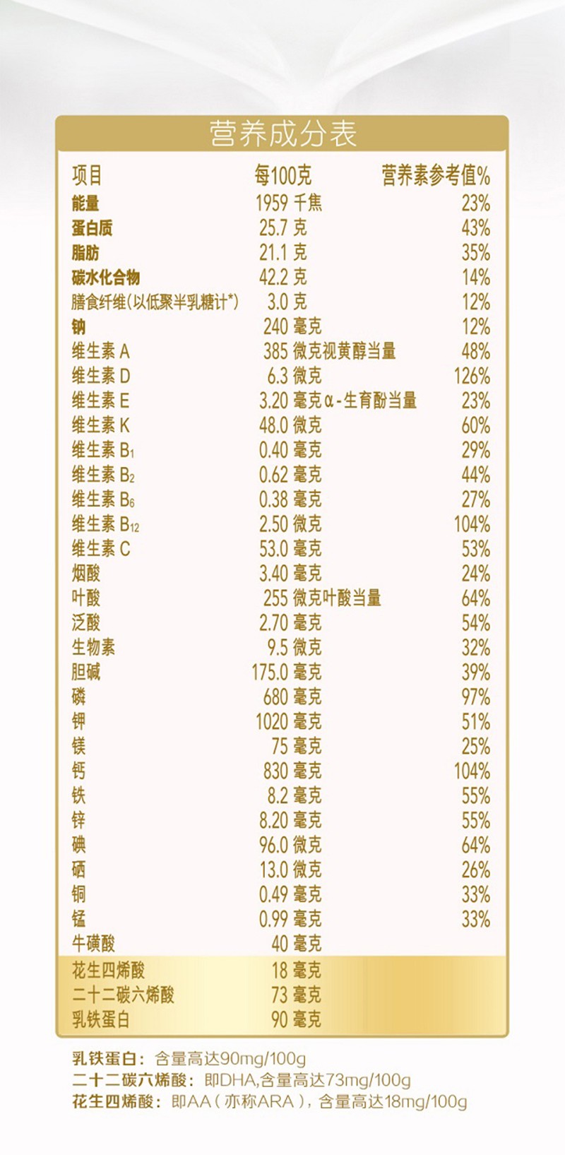 皇家美素佳兒旺玥兒童營(yíng)養(yǎng)奶粉(調(diào)制乳粉)詳情_(kāi)12