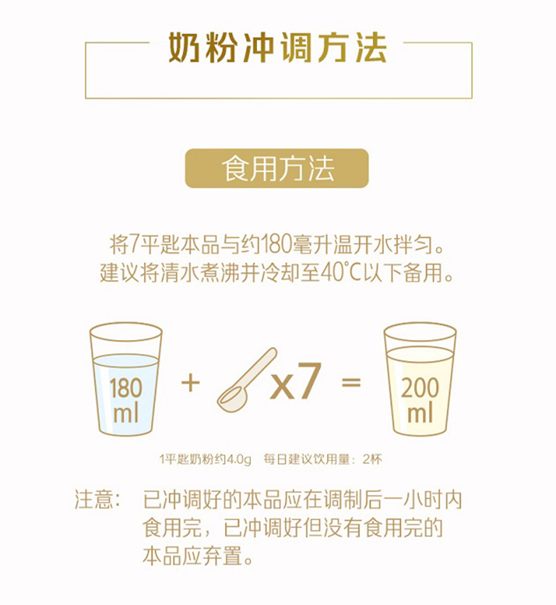 皇家美素佳兒旺玥兒童營(yíng)養(yǎng)奶粉(調(diào)制乳粉)詳情_(kāi)15