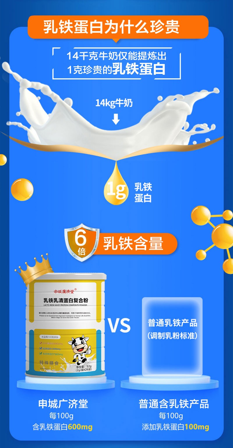 申城廣濟(jì)堂乳鐵乳清蛋白復(fù)合粉詳情頁(yè)_04.jpg