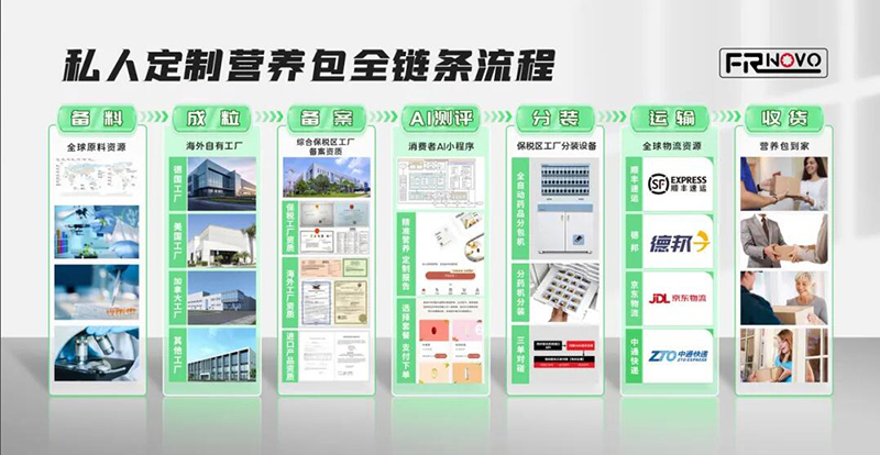 REAPS瑞普斯前瞻性市場洞察17.jpg REAPS瑞普斯前瞻性市場洞察17.jpg