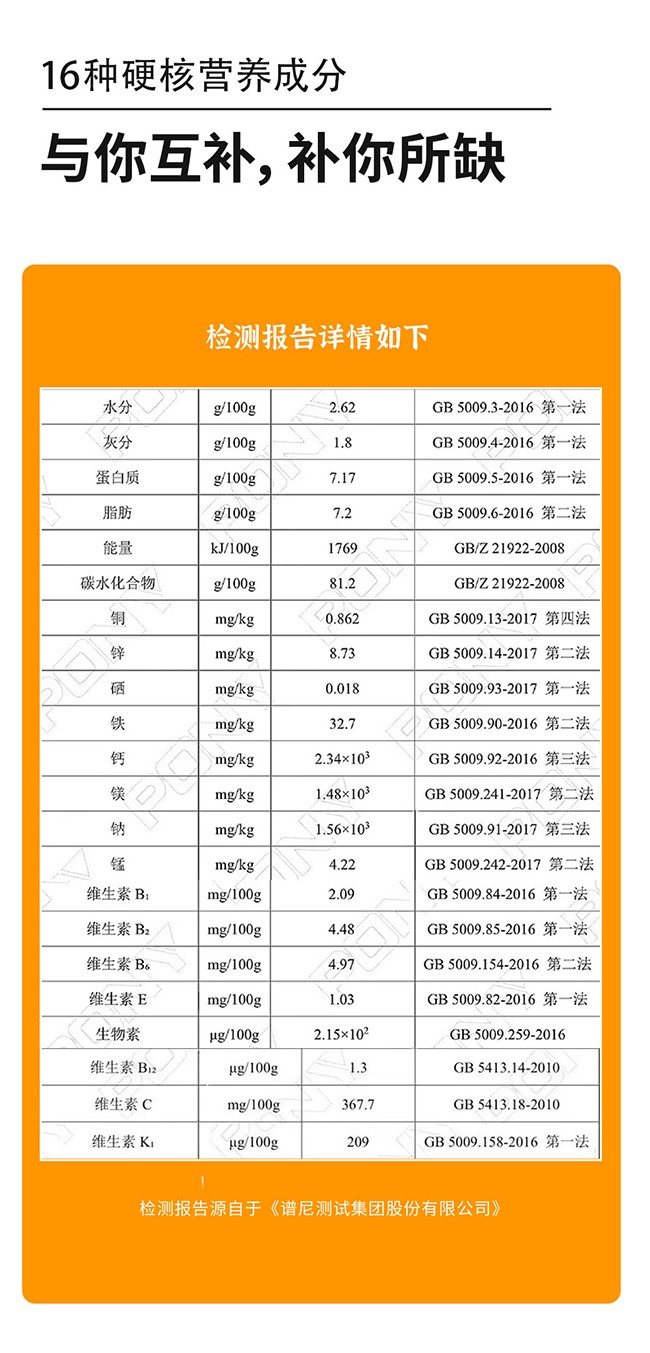 呀啦嗦棘維多沙棘多維咀嚼片詳情 (3).jpg