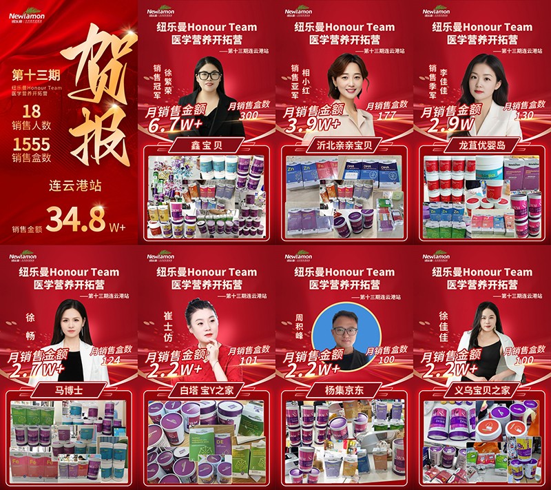 紐樂(lè)曼Honour Team醫(yī)學(xué)營(yíng)養(yǎng)開(kāi)拓營(yíng)第13期站圓滿結(jié)營(yíng)03.jpg