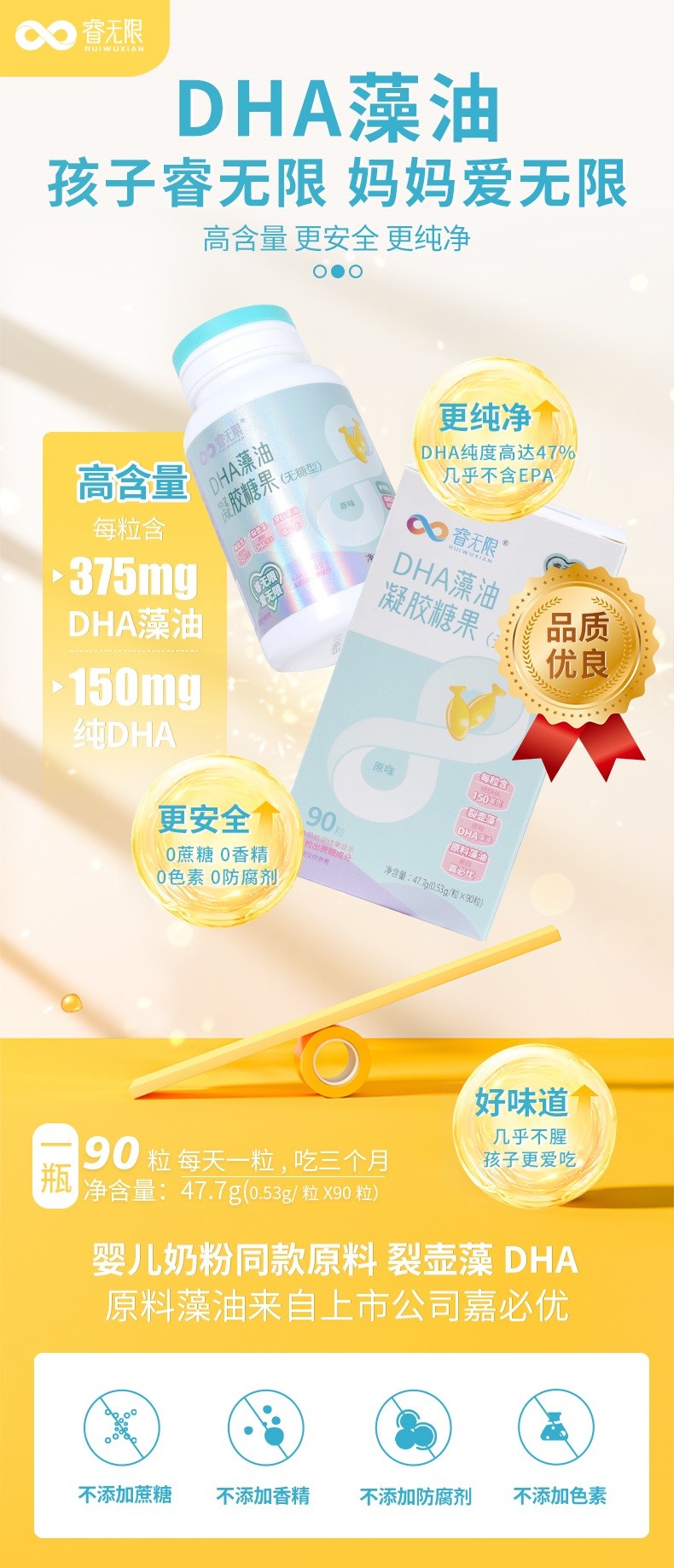  o(w��)����ǰ�DHA�������z�ǹ�90��