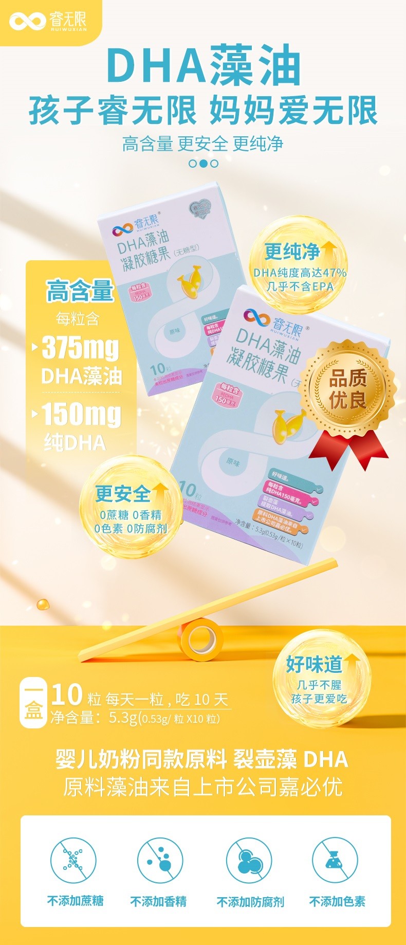  o(w��)����ǰ�DHA�������z�ǹ�10��