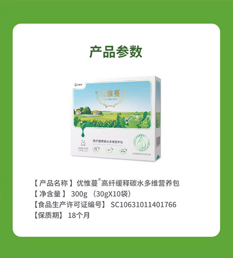 優(yōu)惟蔓高纖緩釋碳水多維營(yíng)養(yǎng)包詳情_11.jpg