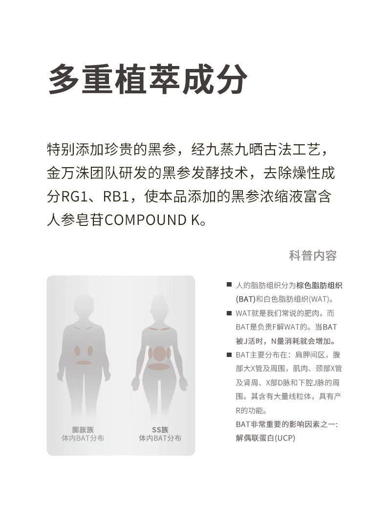 師任堂生酮元料黑咖 (6).jpg