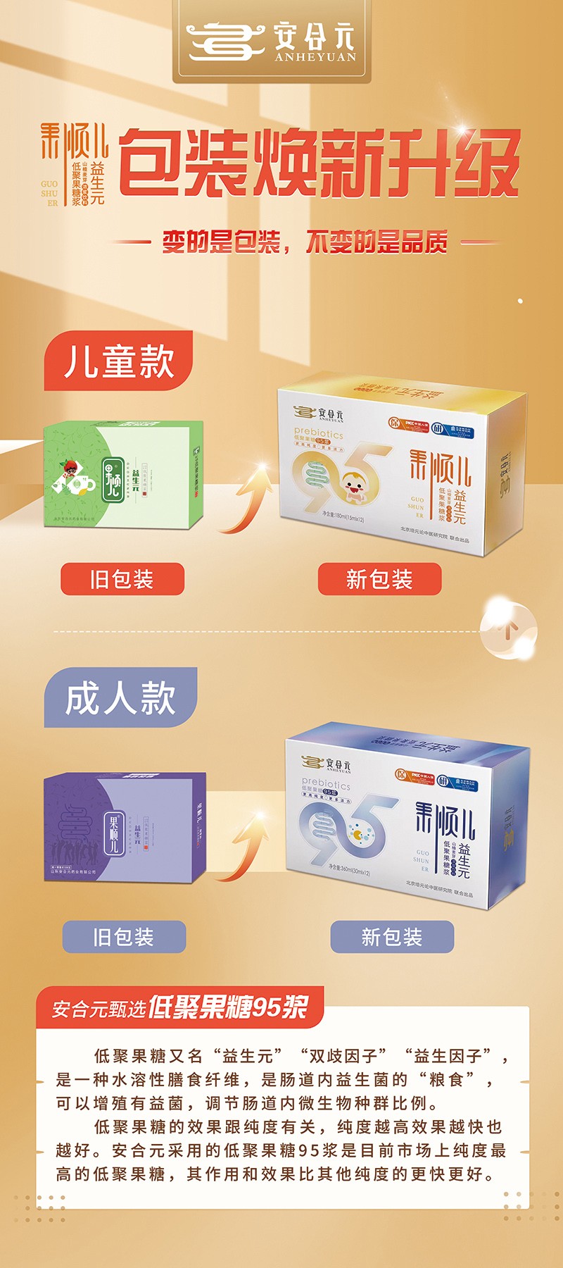  ����Ԫ��혃�ϵ�к���