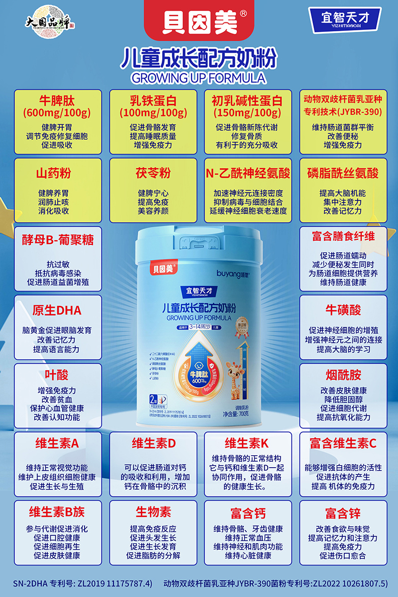 貝因美宜智天才兒童成長(zhǎng)配方奶粉.jpg 貝因美宜智天才兒童成長(zhǎng)配方奶粉.jpg
