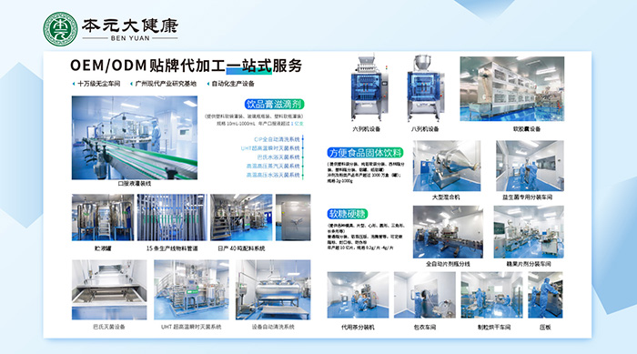 ��Ԫ�󽡿���ȫƷ�OEM���ӹ�����(w��)�������󽡿��a(ch��n)�I(y��)���|(zh��)���l(f��)չ