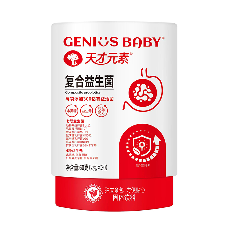   ���Ԫ�؏ͺ����������w���