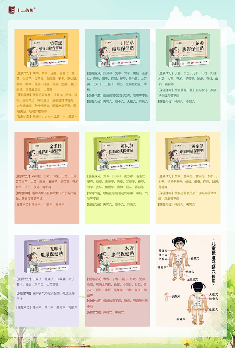 十二藥坊保健貼系列