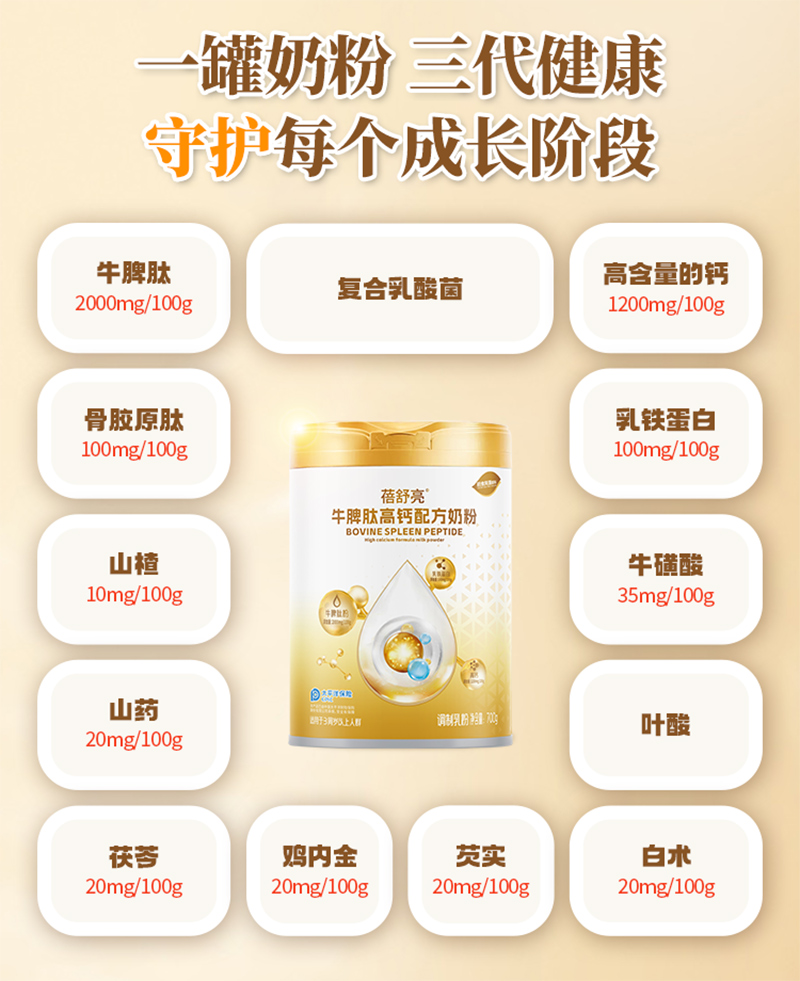 ���L(zh��ng)��ȱϯ��������ţƢ�ĸ��}�䷽�̷۽o���ӵ��ճ��I(y��ng)�B(y��ng)�ӷݰ���