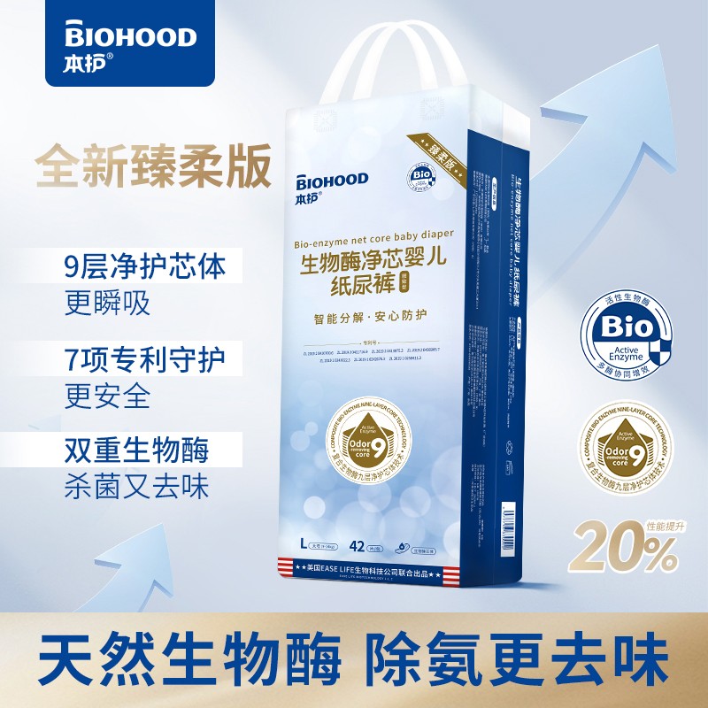 ����ø���o(h��)�����������o(h��)����ѝ�\(ch��ng)����(j��ng)�N(xi��o)�̹��A