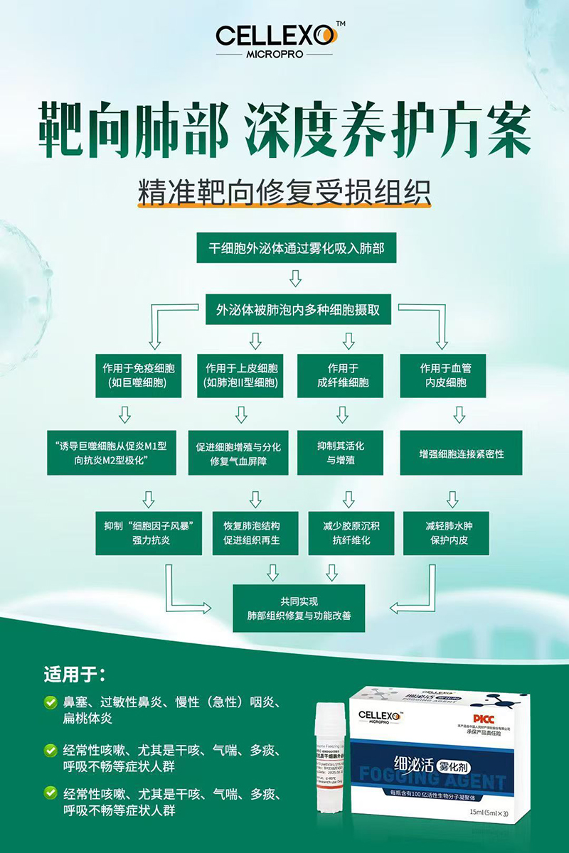 細泌活霧化劑.jpg 細泌活霧化劑.jpg