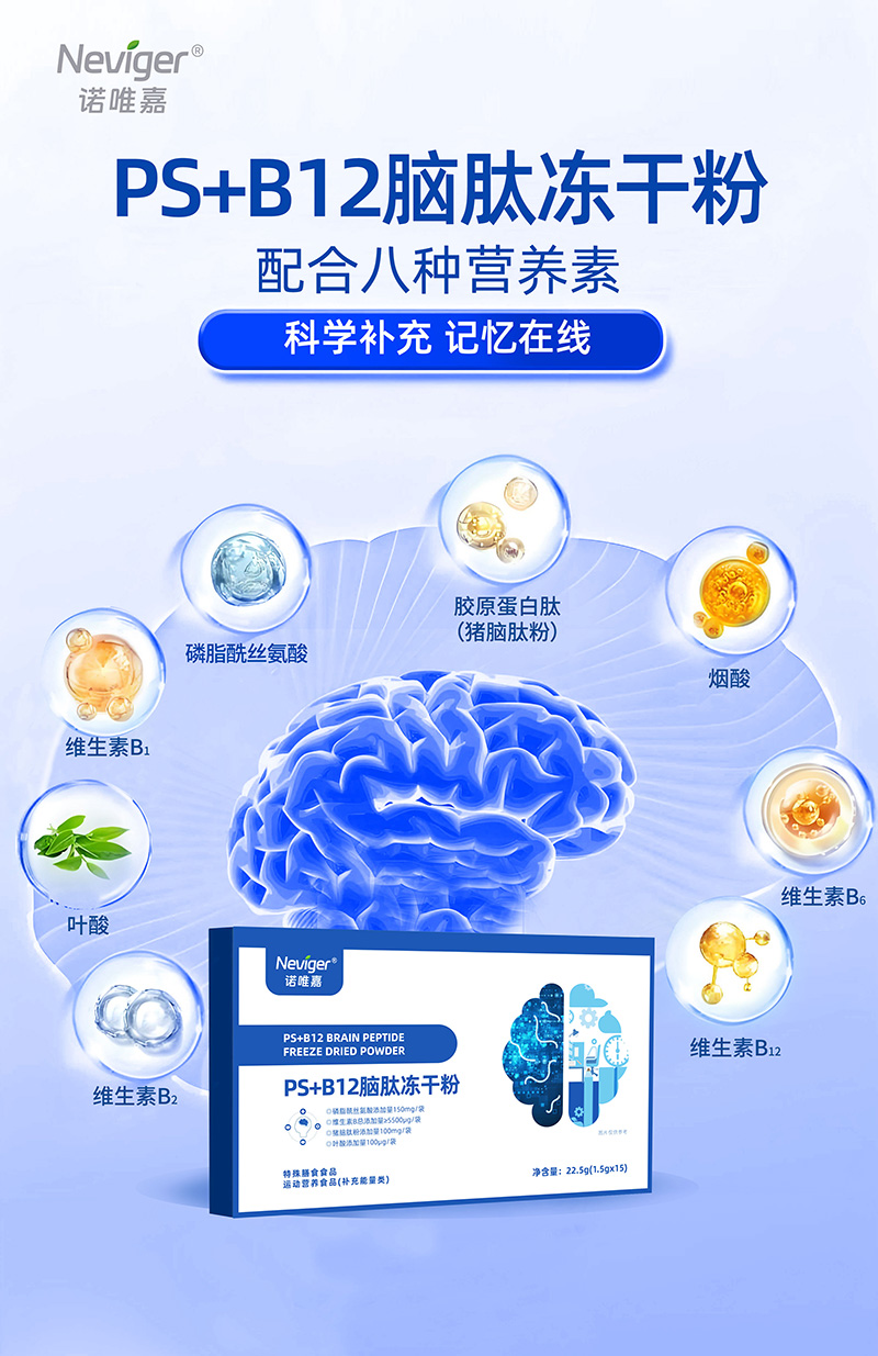 �ƌW(xu��)�B(y��ng)�o(h��)���X���x���ZΨ�� PS+B12 �X�ă��ɷ�����칝(ji��)����Ⱥ���� ���p����(j��)�I(y��ng)�B(y��ng)�a(b��)�o��