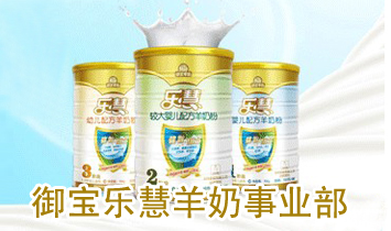 �������������I(y��)��