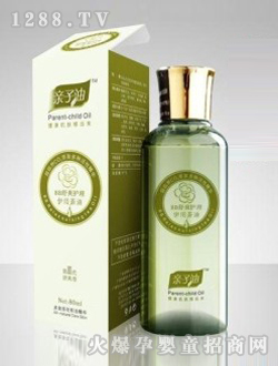 �H������ˬ�o�����ò���