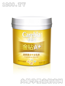 ���@A+�ͺ�ţ�����