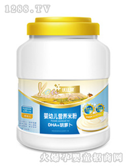 ��(y��u)�ѽ�ȫ��DHA���}���I(y��ng)�B(y��ng)�׷�