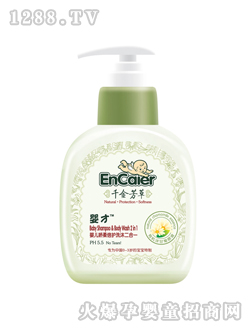 ��ŋ냺��ʾ�ϴ�����һ