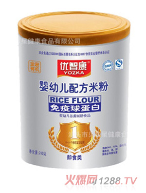 ��(y��u)�ǿ����׃��䷽�׷�1�A��