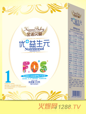 ���Zؐ�냞(y��u)+����Ԫ���嵰�ם��c�׷ۺ��b1��