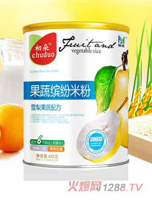 ����ѩ������䷽�׷�