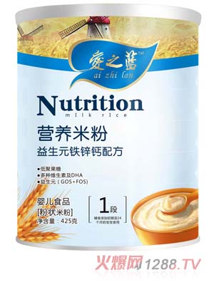 ��֮�{(l��n)����Ԫ�F�\�}�䷽�I�B(y��ng)�׷�1��