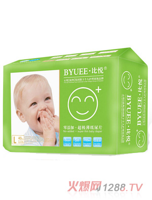 �Ȑ�����(j��)������ƬL�a40Ƭ