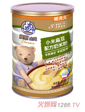 �p�ܽ��С�ױⶹ�䷽���׷� (t��ng)�b