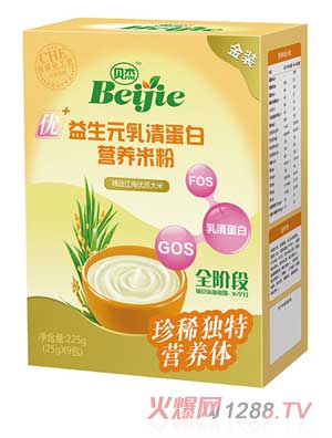 ؐ������Ԫ���嵰�נI�B(y��ng)�׷�