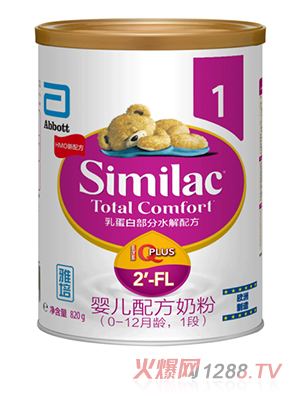 �����냺�䷽�̷ۣ�0-12���g��1�Σ�