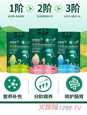 ���ﵾ���ЙC(j��)�I�B(y��ng)�׷�