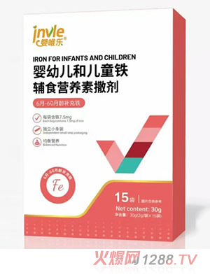 ��Ψ�����׃��̓�ͯ�F�oʳ�I�B(y��ng)������